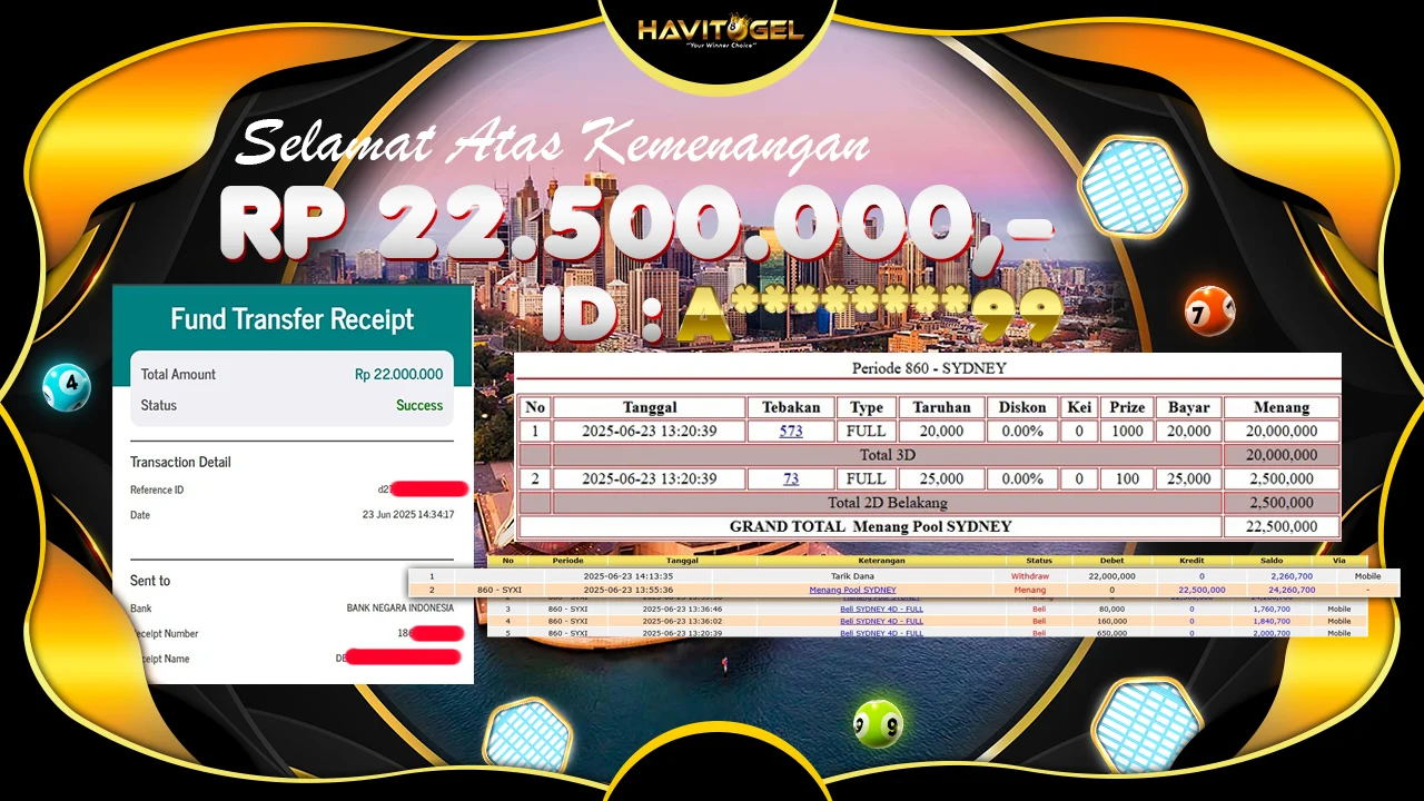 HAVITOGEL – JP Sydney  3D + 2D Bet Full Total Rp 22.500.000,-