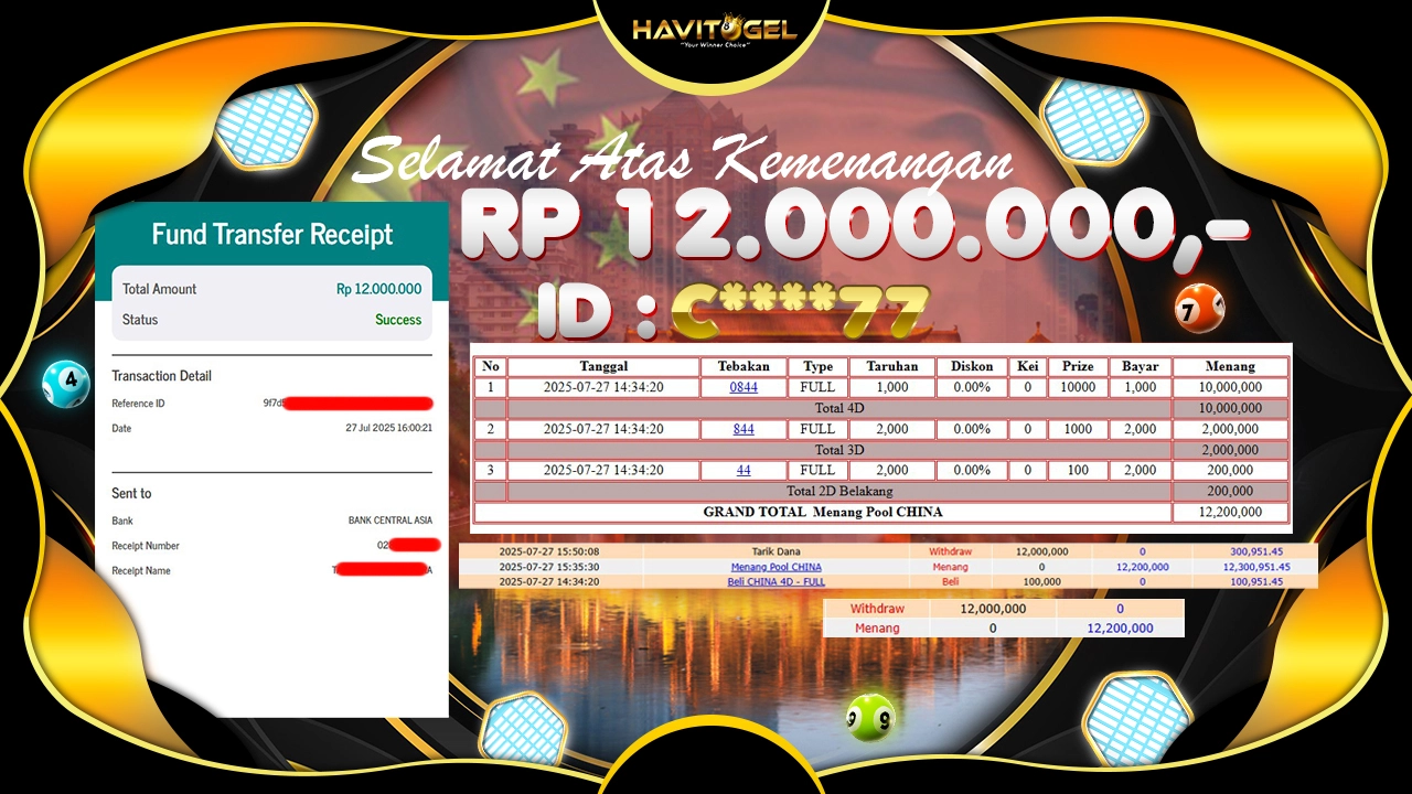 HAVITOGEL – JP CHINA POOLS 1 SET 4D – 3D – 2D BET FULL RP 12.000.000,-