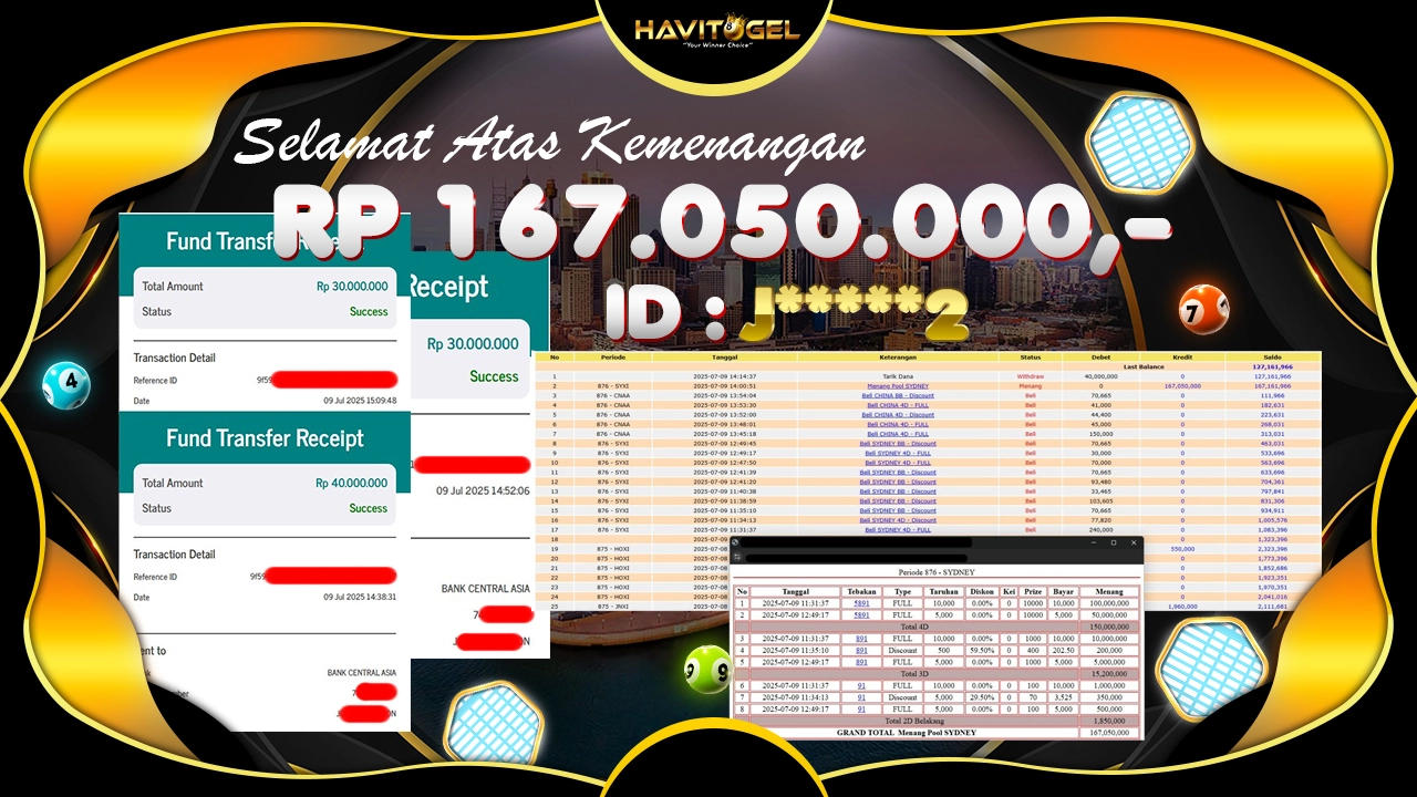 HAVITOGEL – JP PAUS SYDNEY LAGI NIH, 4D – 3D – 2D BET FULL RP 167.050.000,-