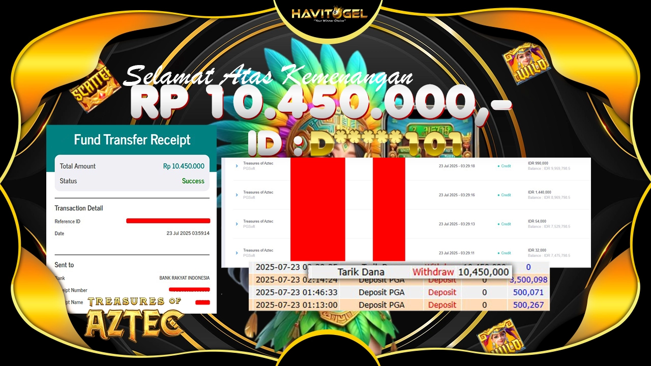 HAVITOGEL – JP SLOT PROVIDER (PG SOFT) TREASURES OF AZTEC RP 10.450.000,-