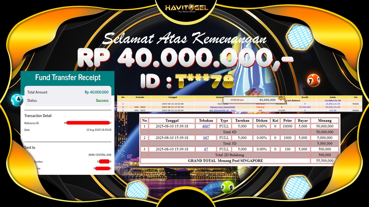 HAVITOGEL – AKHIRNYA JP SINGAPORE POOLS MUNCUL NIH 4D – 3D – 2D RP 40.000.000,-