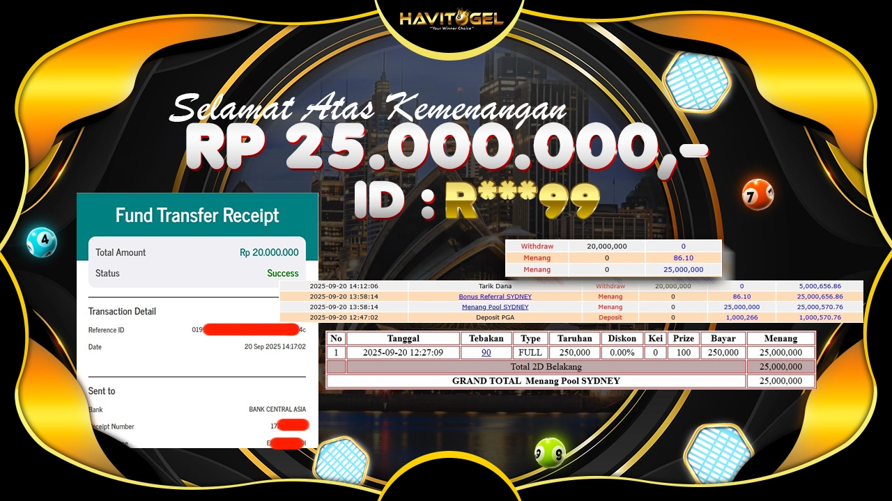 HAVITOGEL – BET FULL SEMPURNA 2D LURUS SYDNEY JP RP 25.000.000,-