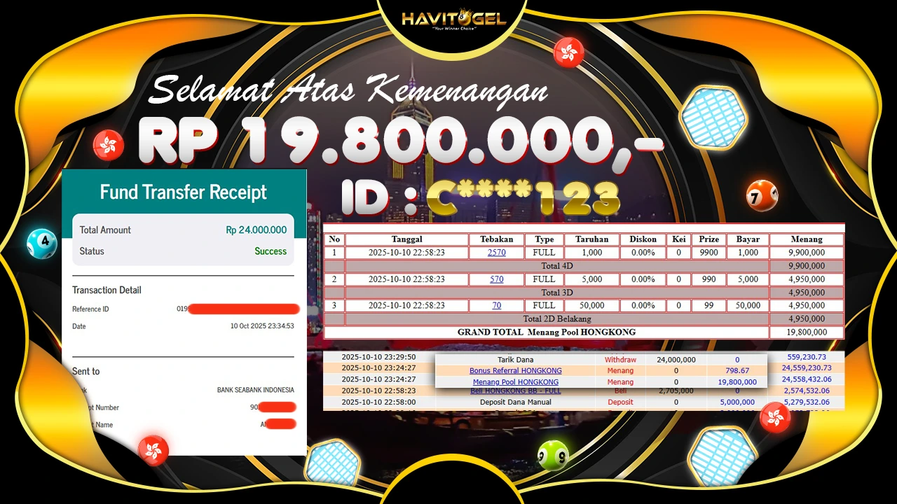 HAVITOGEL – JP BB FULL 1 SET HONGKONG  4D – 3D – 2D RP 19.800.000,-