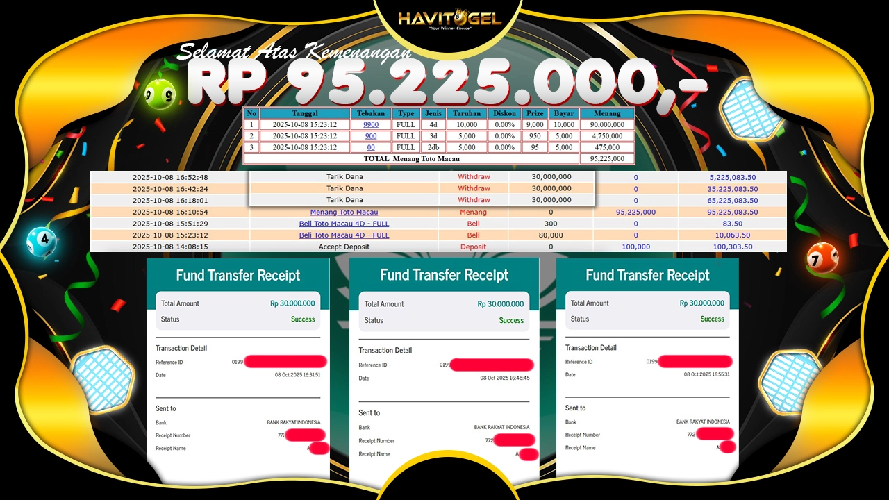 HAVITOGEL – MELEDAK JP PAUS TOTO MACAU 4D 1 SET BET FULL RP 95.225.000,-