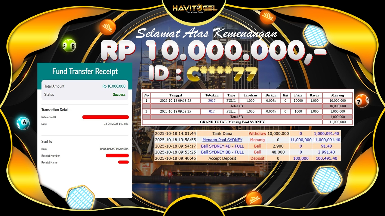 HAVITOGEL – JP BET FULL 4D & 3D ALL IN SYDNEY TOTAL RP 10.000.000,-