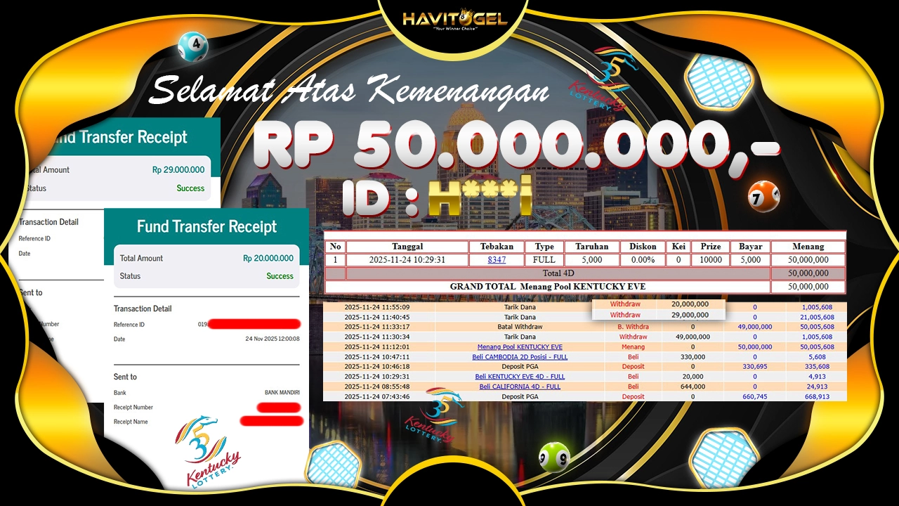 HAVITOGEL – KENTUCKY EVE JP PAUS 4D LURUS BET FULL 5K JADI RP 50.000.000,-