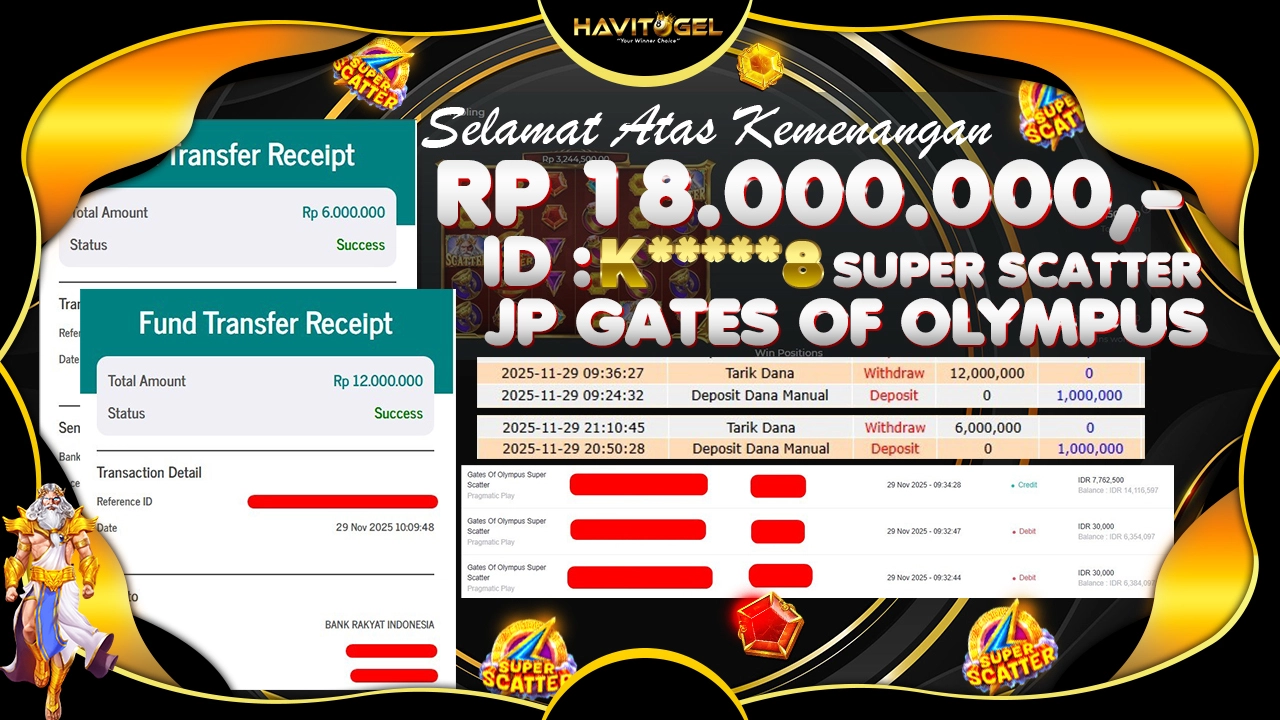 HAVITOGEL – SUPER SCATTER KAKEK ZEUS ( GATES OF OLYMPUS ) KASIH JP RP 18.000.000,-
