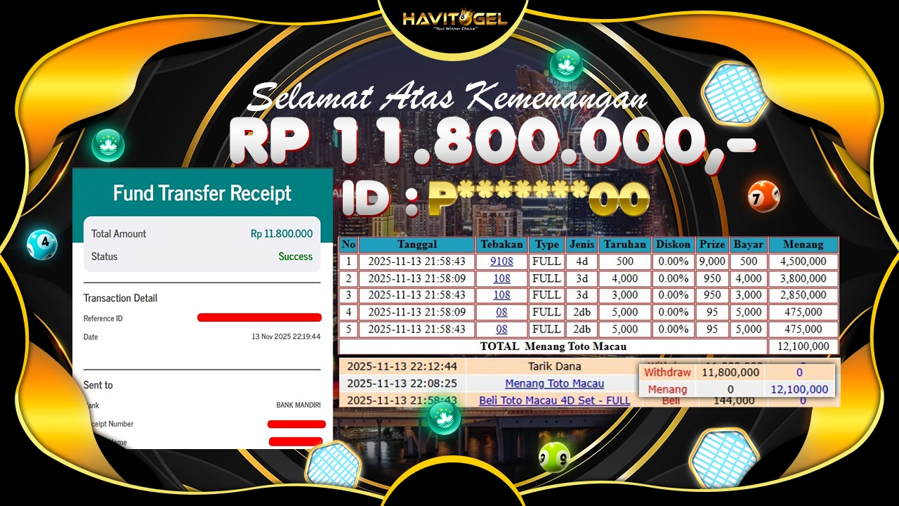 HAVITOGEL – EXCELLENT JP TOTO MACAU 4D DENGAN 5 LINE SEKALIGUS RP 11.800.000,-
