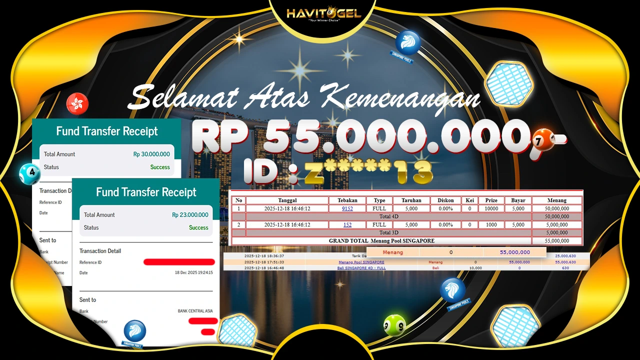 HAVITOGEL – LAGI & LAGI SINGAPORE POOLS JEBOL CUMAN  10 RIBU TEMBUS JP 55.000.000,-