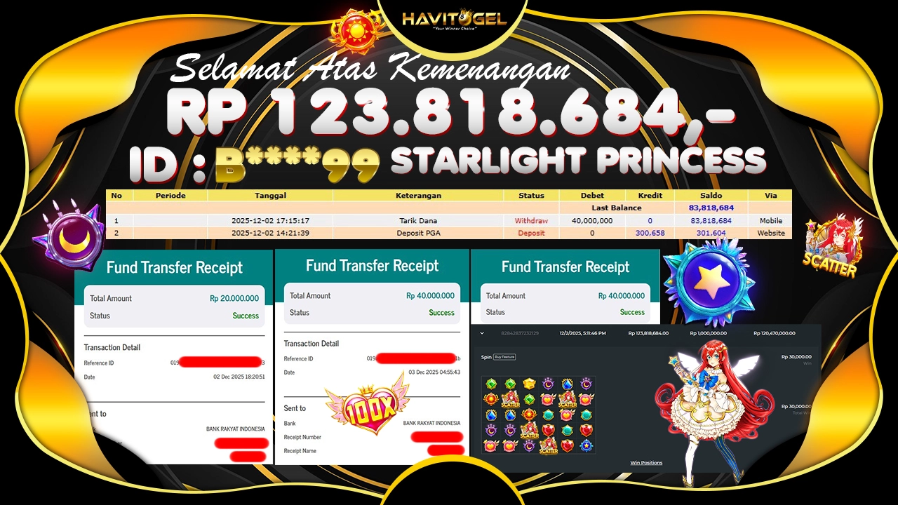 HAVITOGEL – DESEMBER CERIA, JP PRINCESS (STARLIGHT PRINCESS) RP 123.818.684,-