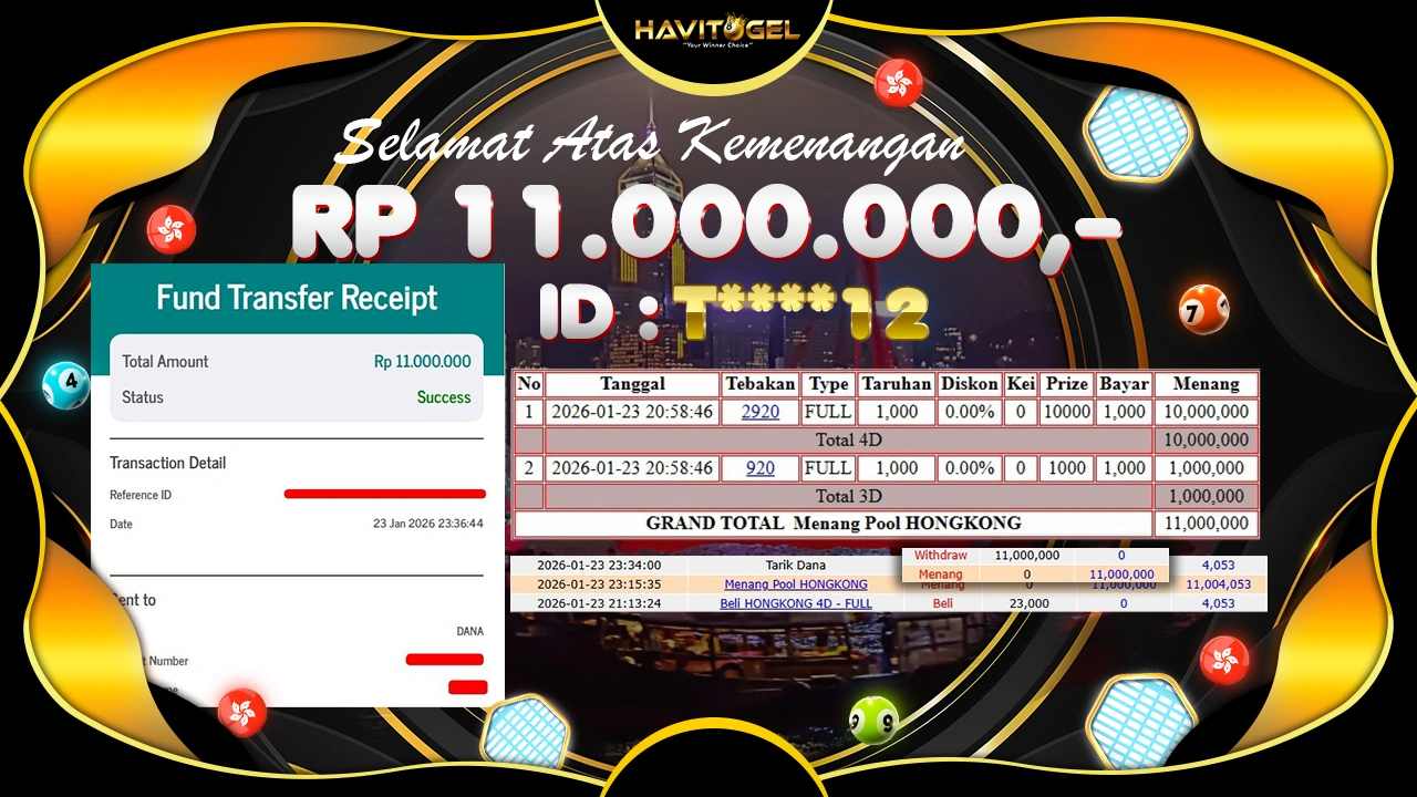 HAVITOGEL – SUKSES JP HONGKONG LOTTO MODAL 23K MAIN BET FULL BISA DAPAT RP 11.000.000,-