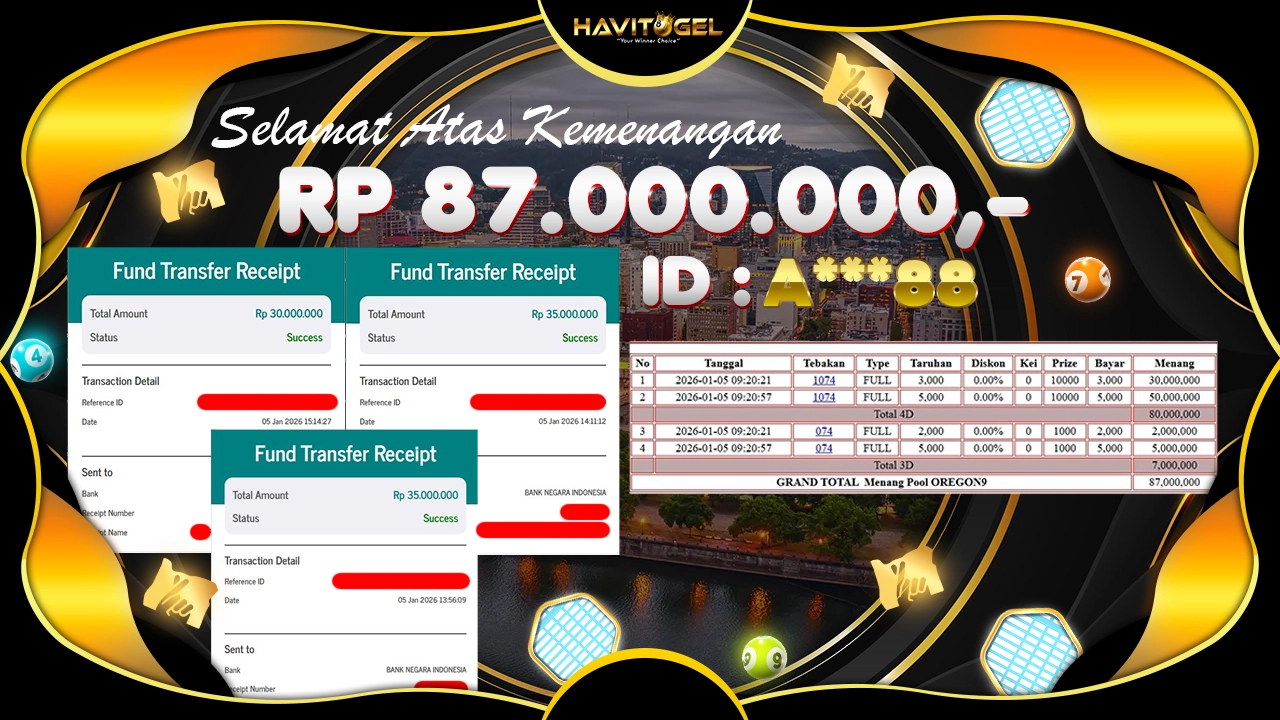 HAVITOGEL – MANTAP! JP PAUS OREGON LOTTERY 4D & 3D HINGGA RP 87.000.000,-