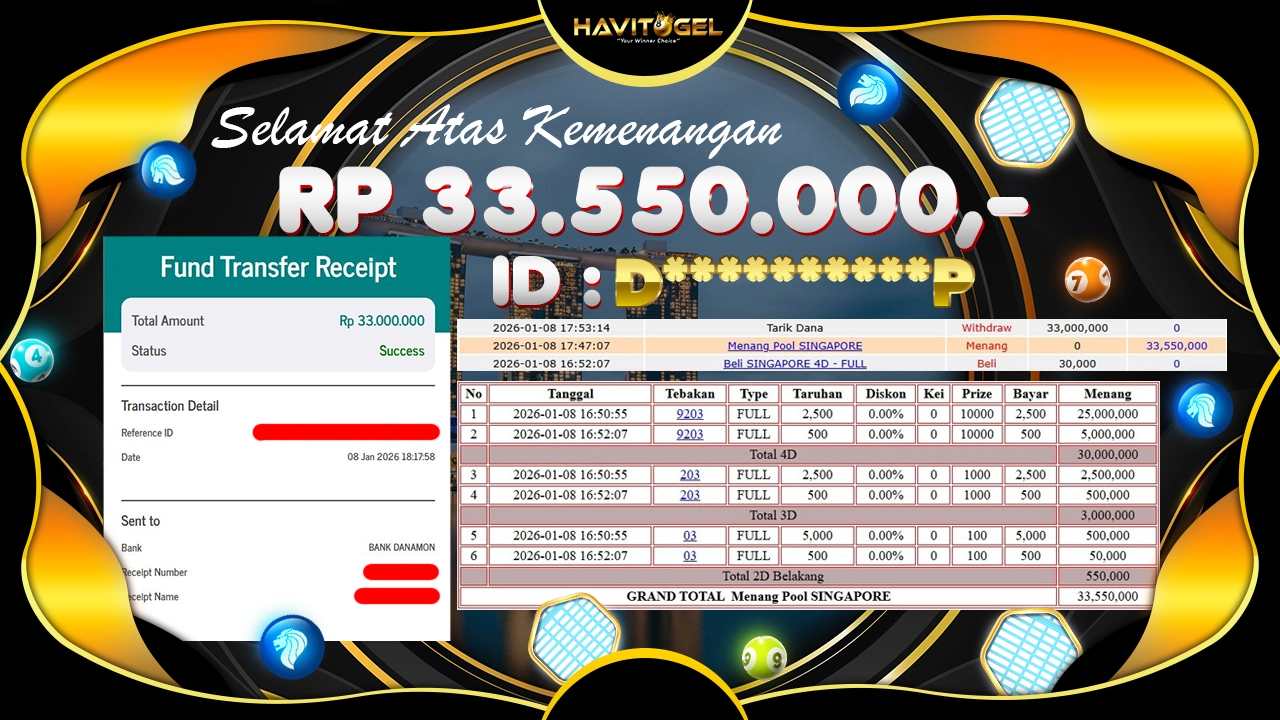 HAVITOGEL – JP SGP POLLS ATAU SINGAPORE KEMBALI JEBOL DENGAN NOMINAL RP 33.550.000,-