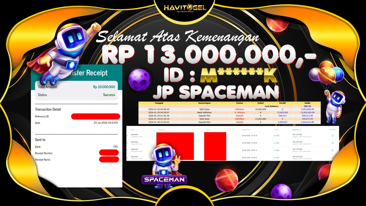 HAVITOGEL – SPACEMAN GACOR LAGI! JP SLOT PRAGMATIC PLAY SPACEMAN RP 13.000.000,-
