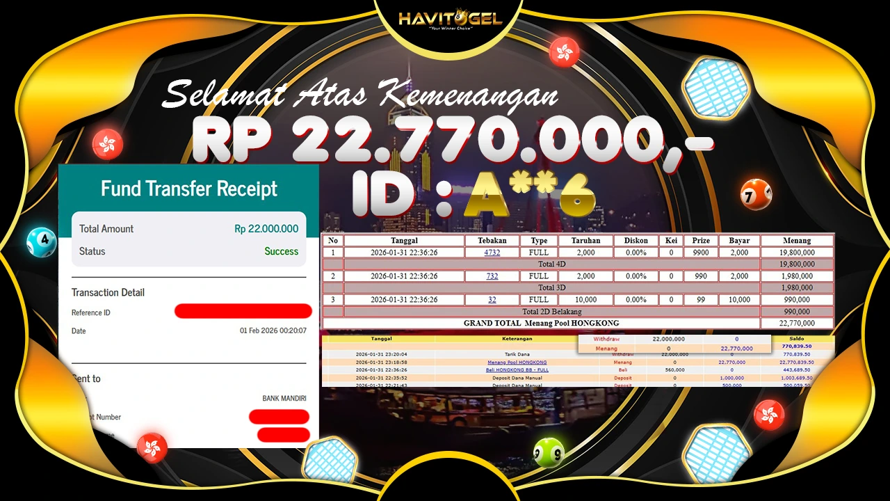 HAVITOGEL – JP PASARAN HONGKONG 1SET DI AKHIR BULAN RP 22.770.000,-