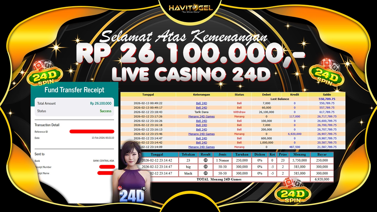 HAVITOGEL – ADA YANG JP MELALUI LIVE CASINO 24D SAMPAI RP 26.100.000,-