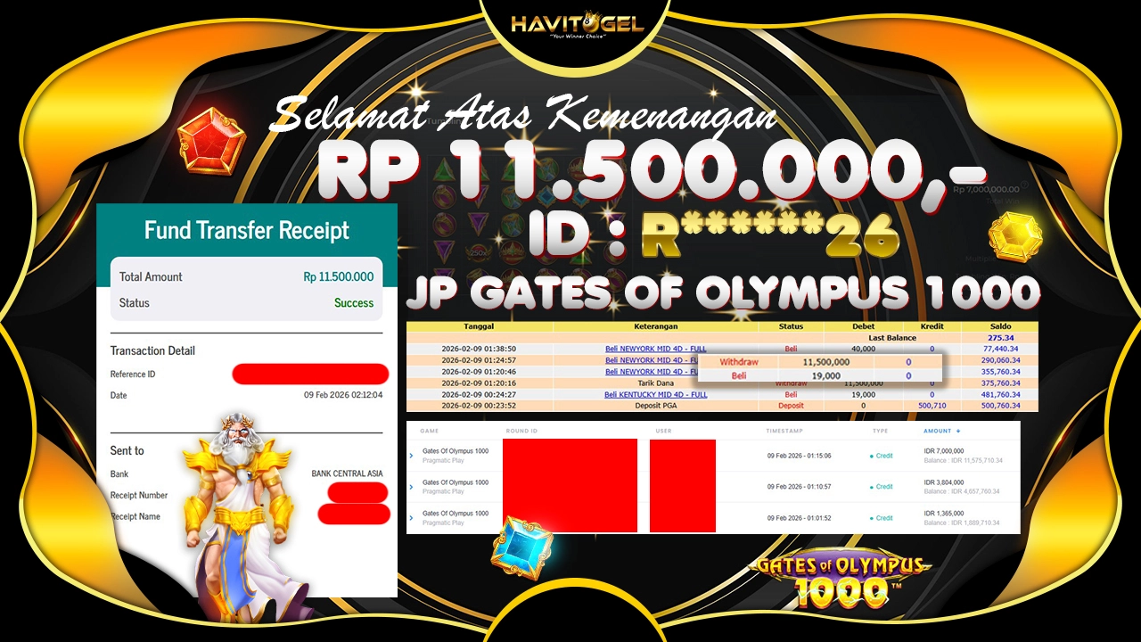 HAVITOGEL – SLOT PRAGMATIC PLAY GATES OF OLYMPUS 1000 KASIH JP RP 11.500.000,-