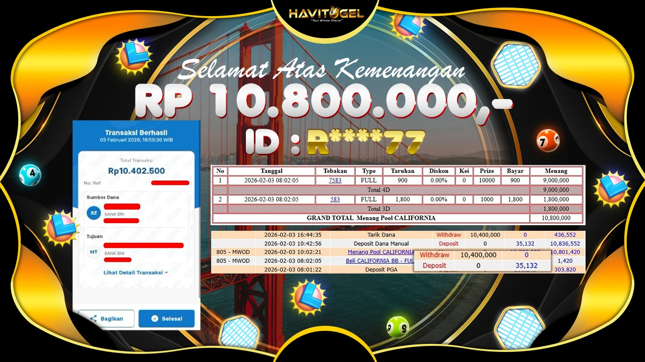 HAVITOGEL – WOW! PASARAN WLA CALIFORNIA BISA PECAH JP RP 10.800.000,-