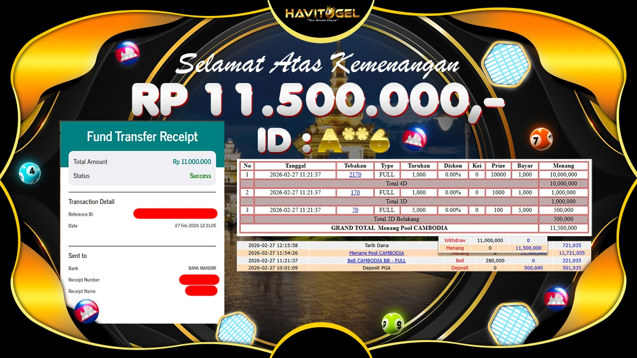 HAVITOGEL – SELAH BULAN PUASA TOGEL CAMBODIA KASIH JP LAGI 4D – 3D – 2D BET FULL RP 11.500.000,-