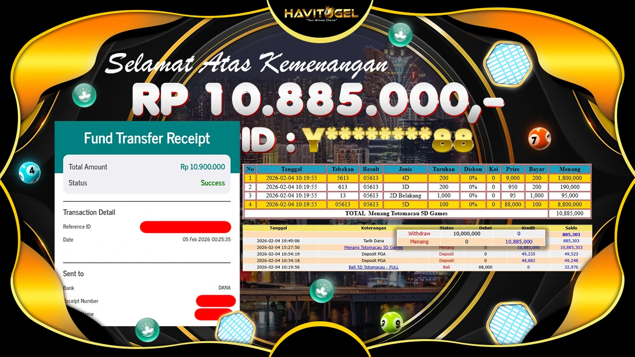 HAVITOGEL – HEBAT, JP TOTO MACAU 5D 1 PAKET FULL SET RP 10.885.000,-