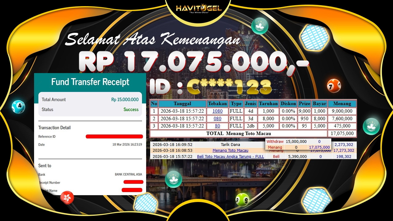 HAVITOGEL – Opps! ANGKA TARUNG TEMBUS 1 SET TOTO MACAU 4D JP RP 17.075.000,-
